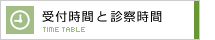 受付時間と診察時間